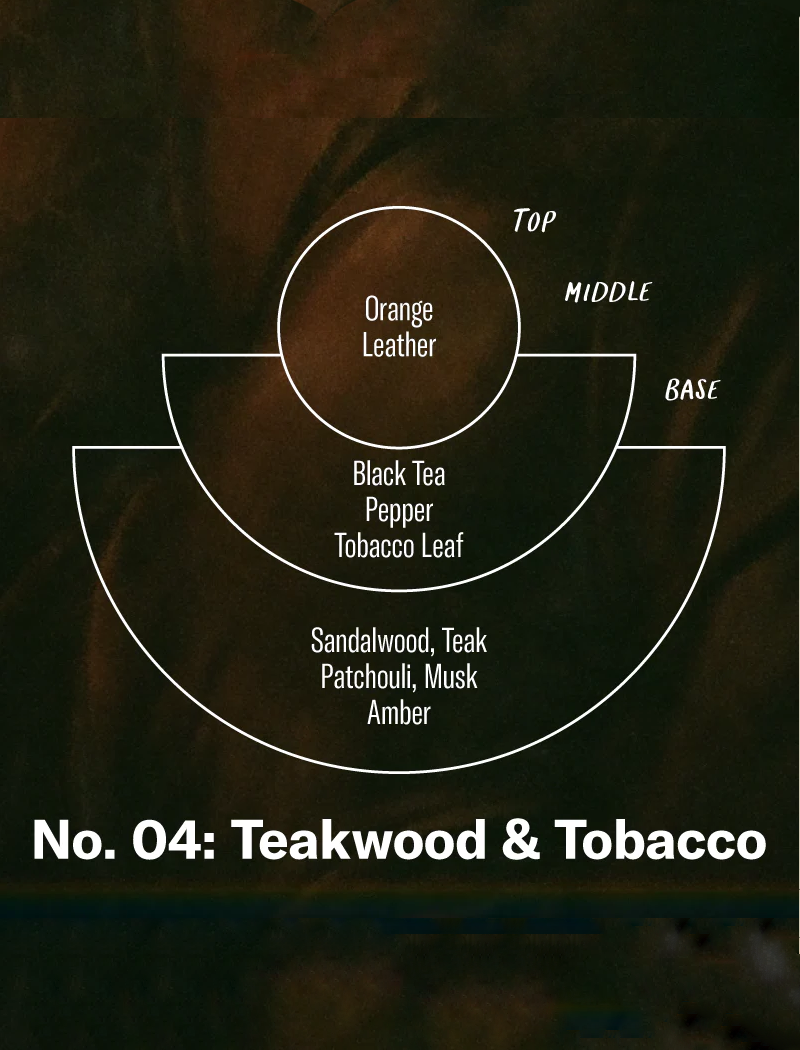 Vela aromática standard - NO. 04 Teakwood & tobacco