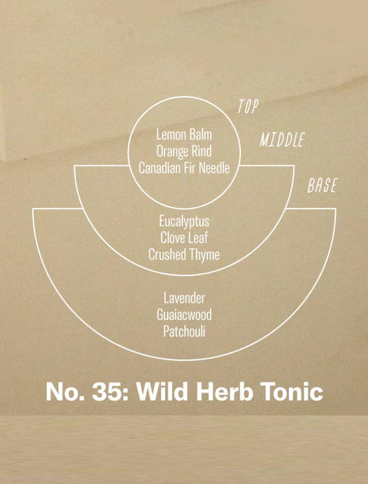 VELA AROMÁTICA NO. 36 - HIERBAS SILVESTRES